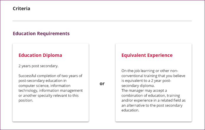 A screenshot of the second iteration of the education requirement information that is presented to applicants when they browse a job post. This iteration places the equivalent experience information side-by-side with the education requirement to better emphasize that it is an alternative.