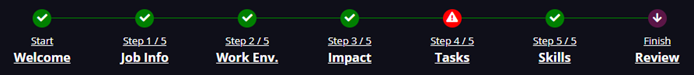 A screenshot of the progress bar presented to managers to help them understand the steps involved in crafting a job post. It contains seven steps, each of which is identified by a status icon, status color, and label. The steps are: welcome, job information, work environment, impact, tasks, skills, and review.